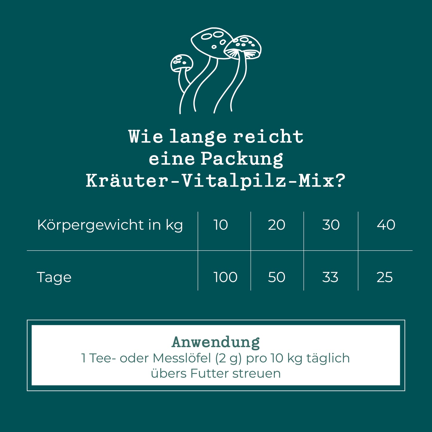 Entgifter von MycAni (Vitalpilz-Kräuter-Mischungen)