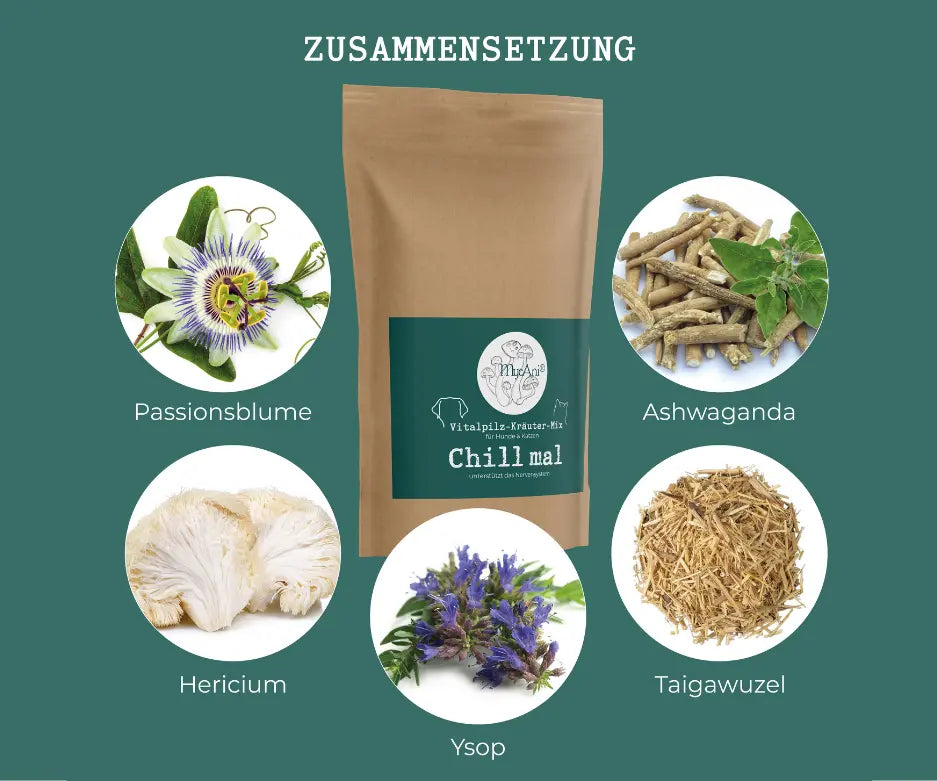 Chill-mal_Zusammensetzung