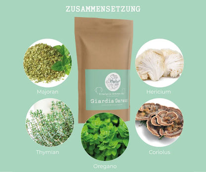Giardia-Garaus-Mycani_Zusammensetzung