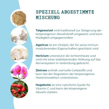 Mimose_MycAni_Zusammensetzung