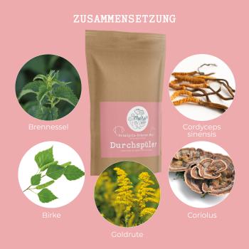 MycAni_Zusammensetzung_durchspueler
